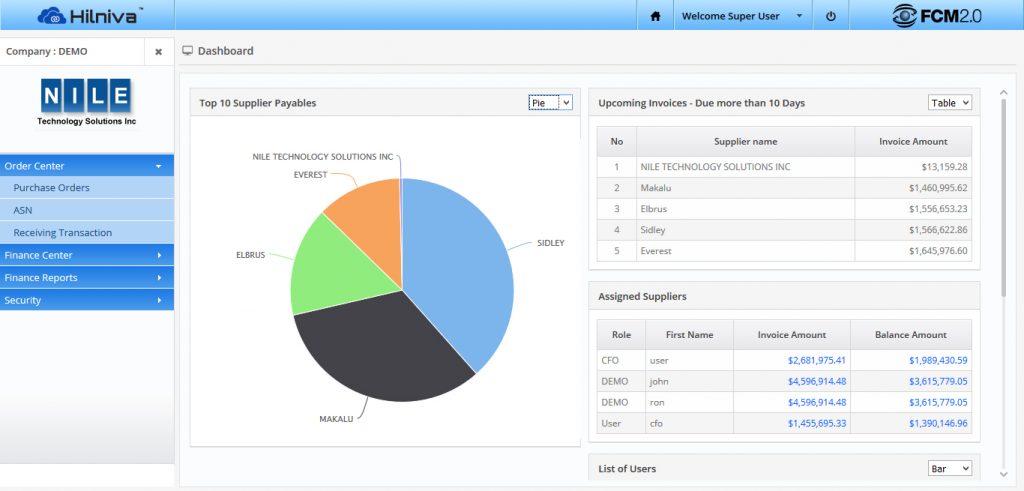 Accounts Payable Software | Hilniva | FREE Demo